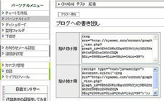 ブログへ書き出し